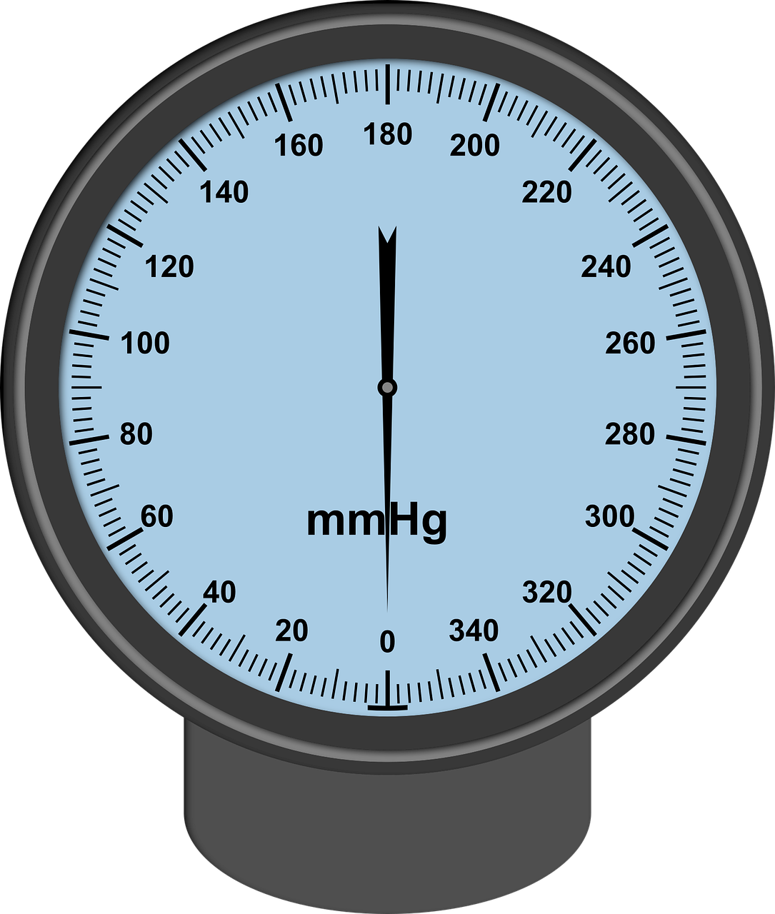 erfahren sie alles über bluthochdruck: ursachen, symptome, behandlungsmöglichkeiten und tipps zur vorbeugung. informieren sie sich jetzt umfassend über hypertonie.